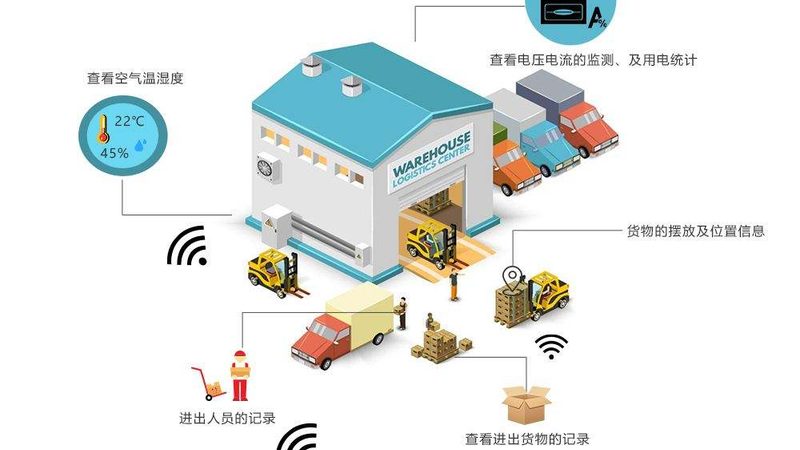 电动叉车行业揭秘：揭秘十大品牌背后的真相