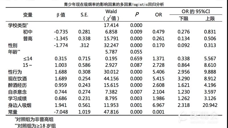 成都前移式叉车加盟，费用构成及影响因素分析