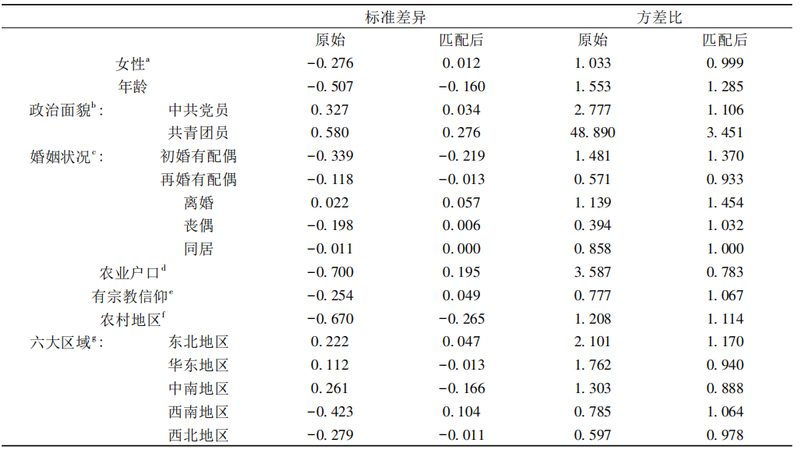 冷轧贯通式货架表面处理：关键工艺与标准解析