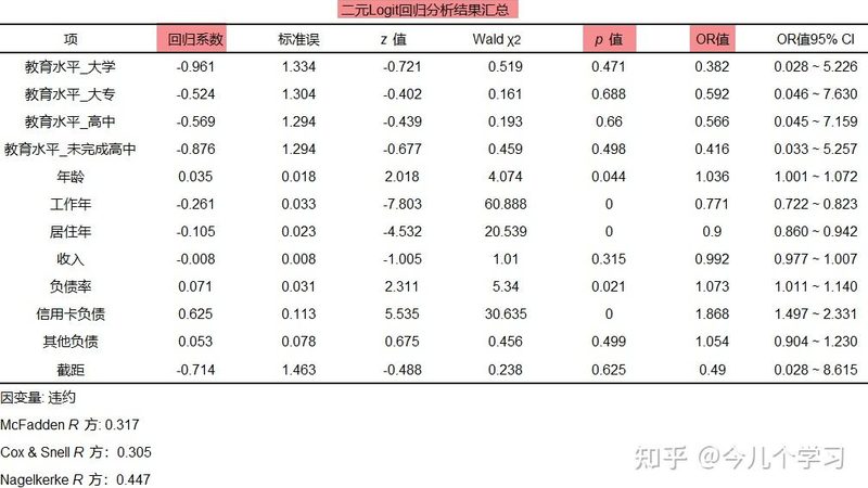 重型阁楼货架承重规格表