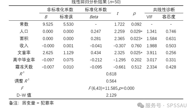 广州轻型货架：仓储优化中的关键选择**