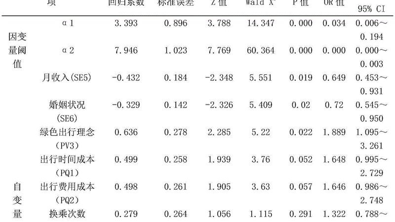 电商仓库立体仓库：揭秘其高效背后的技术奥秘