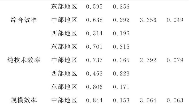 电动叉车电瓶：揭秘其性能与选购要点