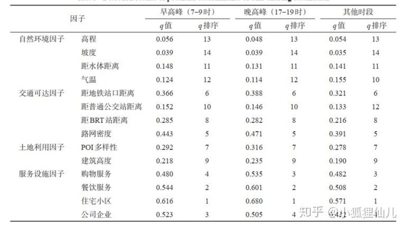 中型货架承重要求：如何确保仓储安全与效率**