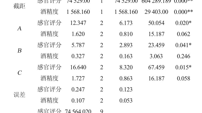仓储物流电动叉车品牌排名背后的考量因素