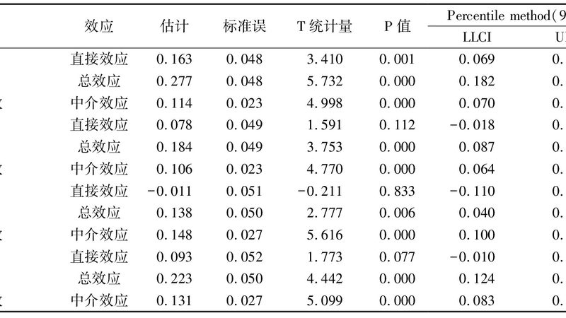 穿梭车货架托盘安装：关键步骤与注意事项**